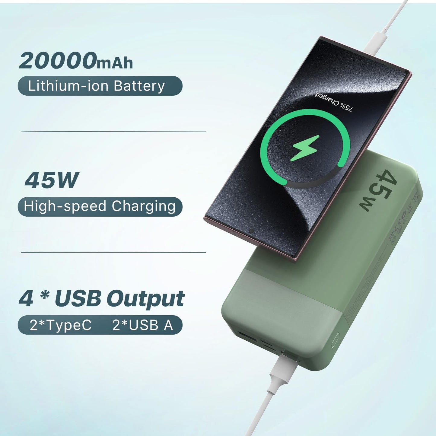 NOBIS Portable Charger, 20000mAh Power Bank, 45W Power Bank Fast Charging, Battery Pack with C to C Cable, Battery Bank with Digital Display for iPhone Android Laptop (Green)