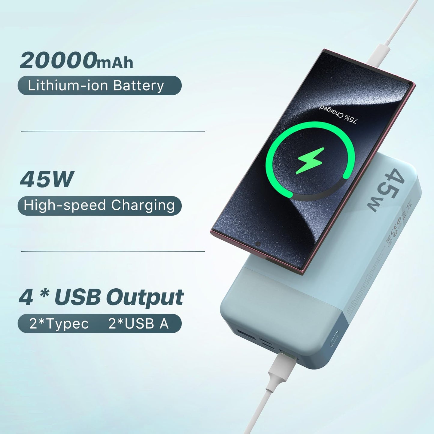NOBIS Portable Charger, 20000mAh Power Bank, 45W Power Bank Fast Charging, Battery Pack with C to C Cable, Battery Bank with Digital Display for iPhone Android Laptop (Blue)