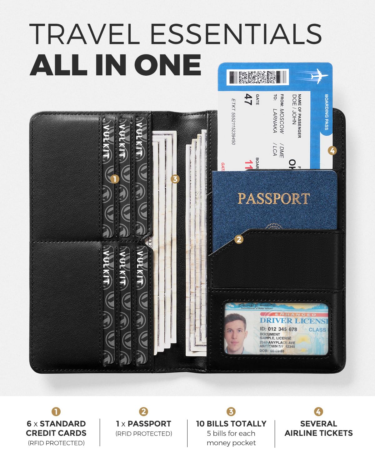 VULKIT Passport Holder Wallet Genuine Leather Top Grade RFID Blocking Travel Wallet for Men & Women
