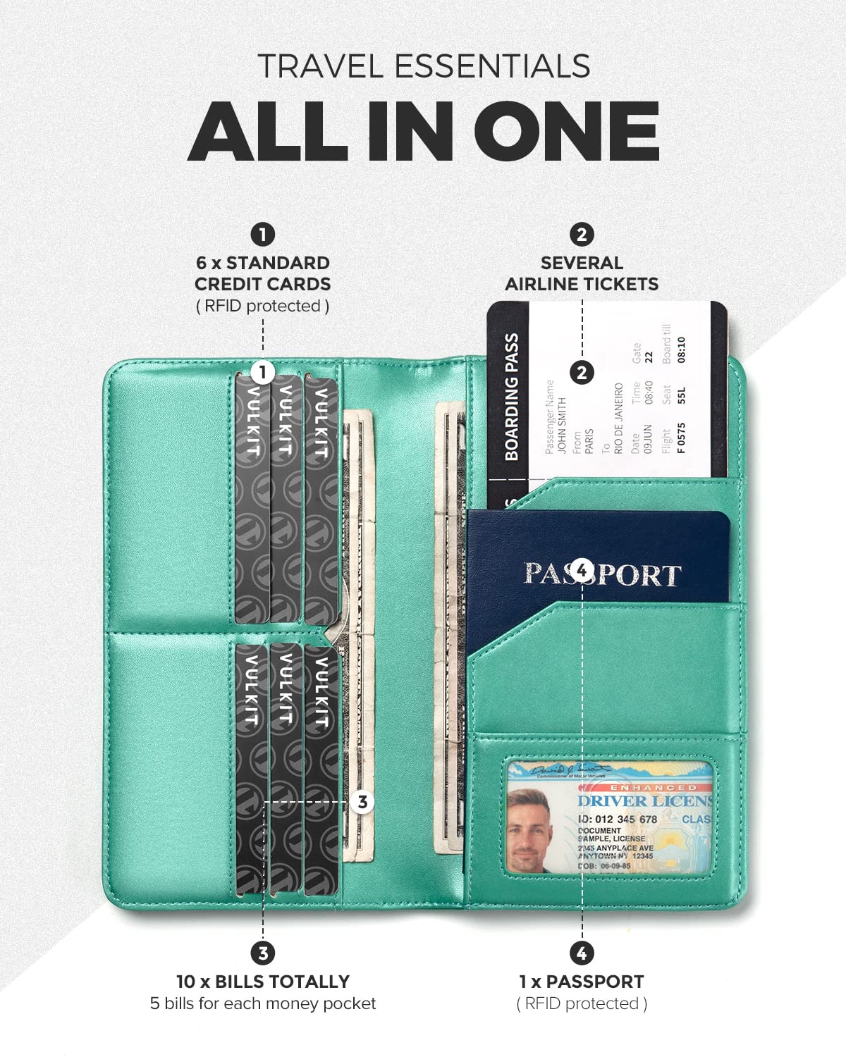 VULKIT Passport Holder Wallet RFID Blocking Travel Wallet for Men & Women