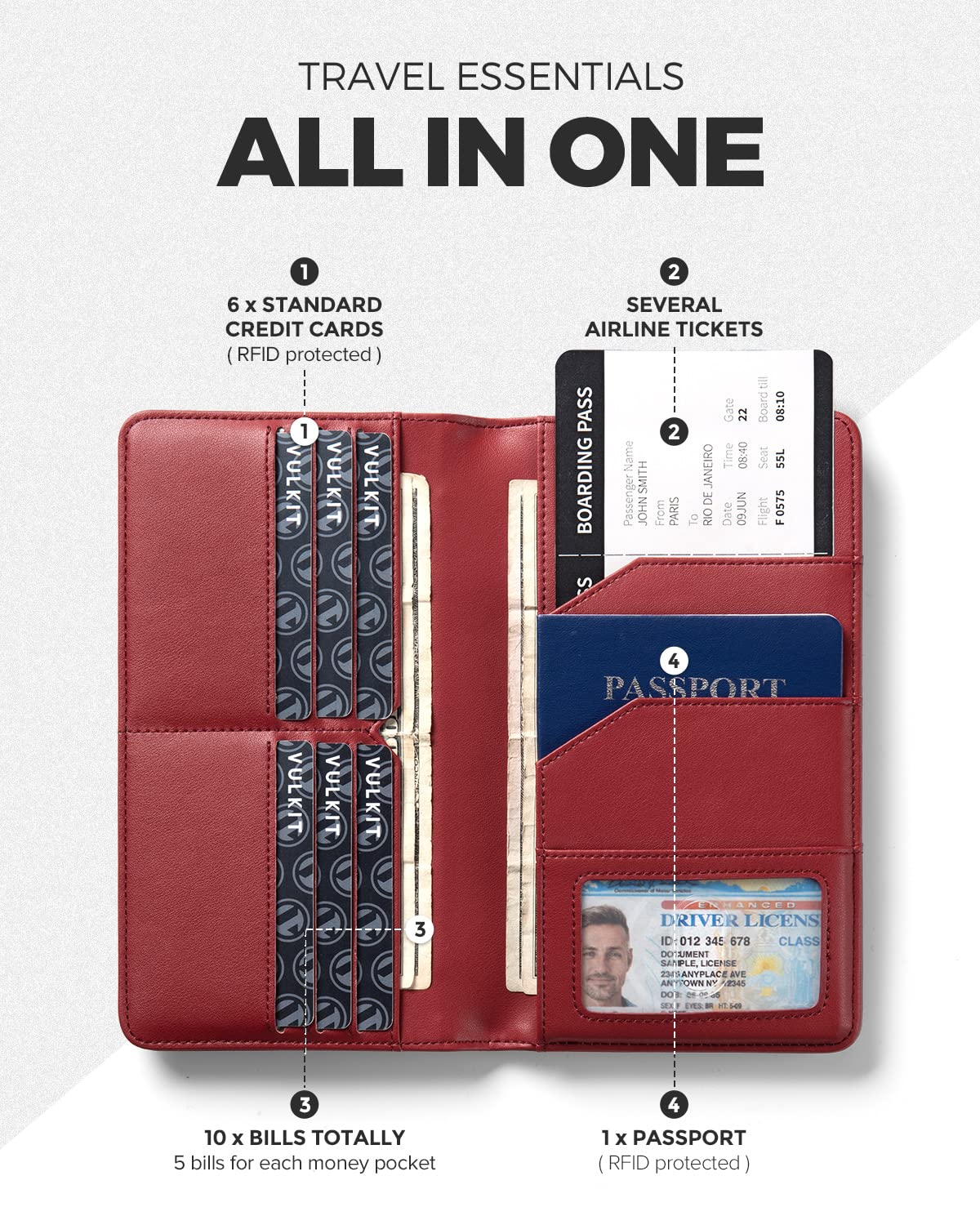 VULKIT Passport Holder Wallet RFID Blocking Travel Wallet for Men & Women