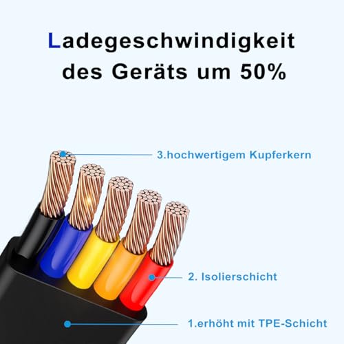 3-in-1 Retractable Multi-Tip Charging Cable with USB C, Micro USB, and Lightning Tips (Purple and Pink)