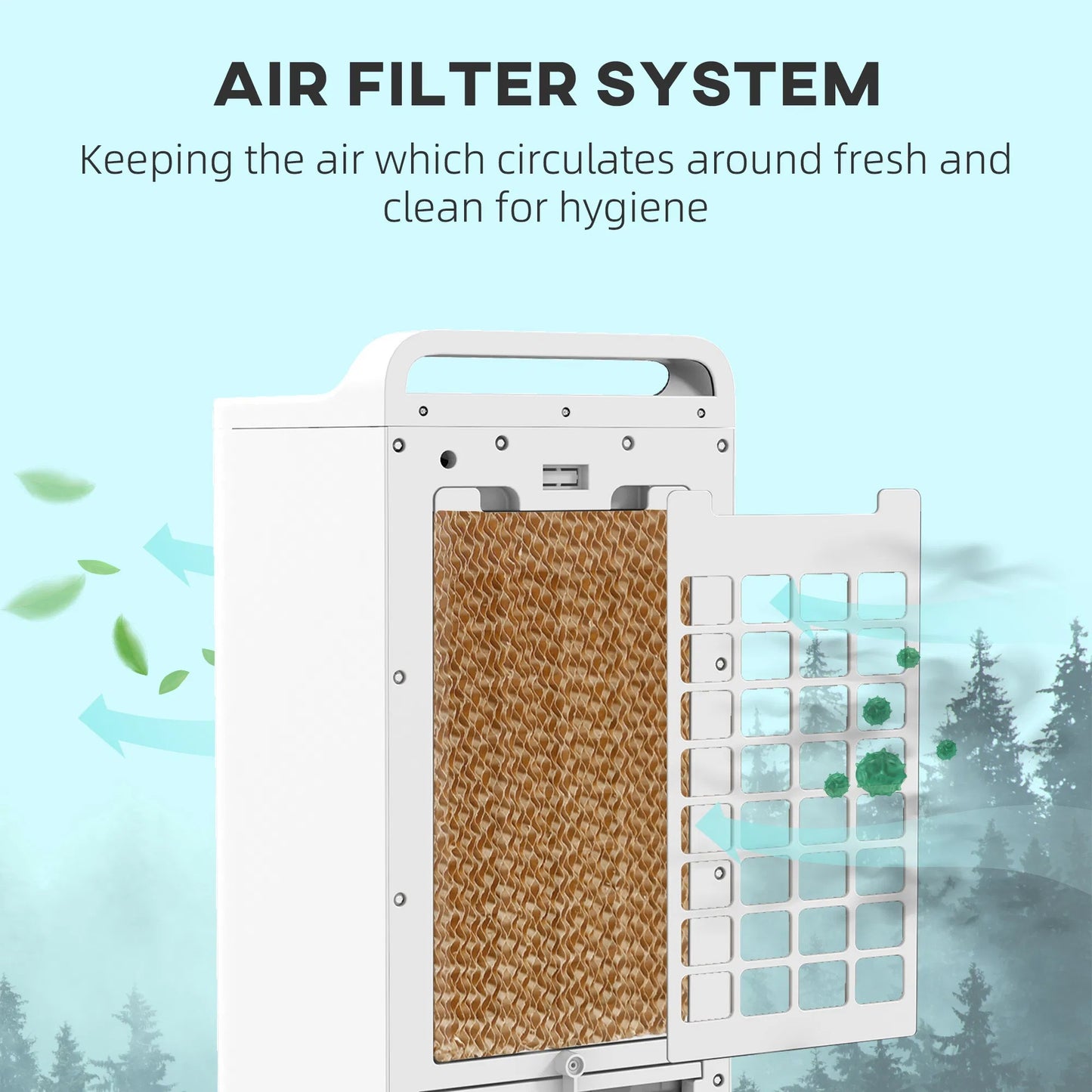 FREE U.S. SHIPPING! “Menofan Midi” 1.3 Gallon HOMCOM Evaporative Air Cooler with Ice Packs, 3-in-1 Ice Cooling Fan, Portable Swamp Cooler with Water Tank, Timer, Oscillating, Remote, for  Home, Office or Bedroom