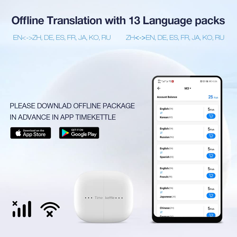 Timekettle M3 Language Translator Earbuds, Two-Way Translator Device with APP for 40 Languages and 13 Offline Translation Packs, Fast Reaction with Revolutionary Al Semantic Tech (Offline Version)