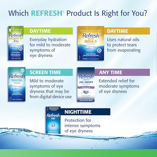 Refresh Plus Lubricant Eye Drops, Preservative-Free, 0.01 Fl Oz Single-Use Containers, 50 Count, Packaging May Vary