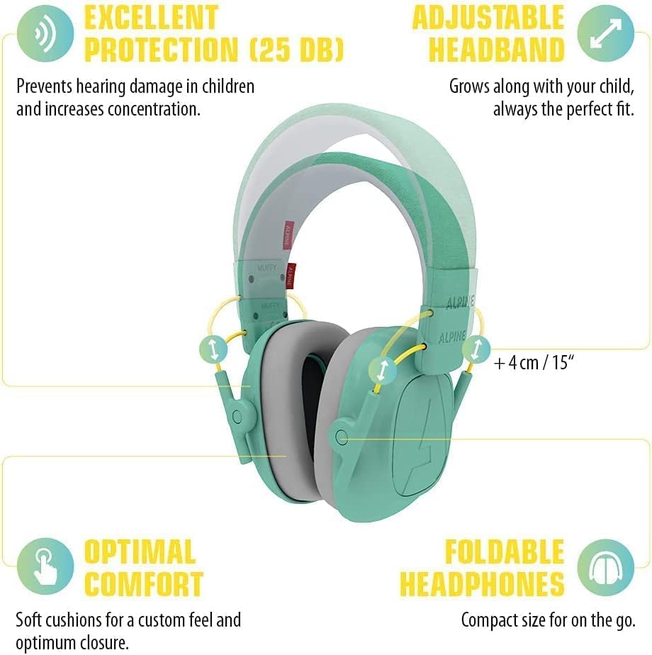 Alpine Muffy Kids - Noise Cancelling Headphones for Kids - CE & ANSI Certified - 25dB - Sensory & Concentration Aid - Mint