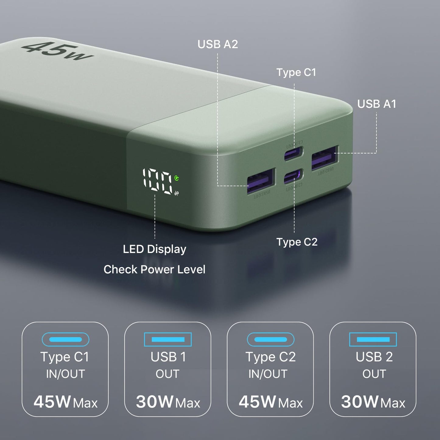 NOBIS Portable Charger, 20000mAh Power Bank, 45W Power Bank Fast Charging, Battery Pack with C to C Cable, Battery Bank with Digital Display for iPhone Android Laptop etc(Green)