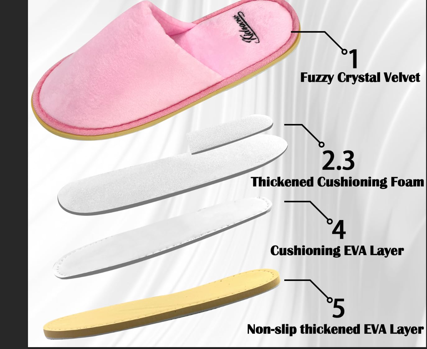 KIDOACOW 6 Pairs Disposable Slippers for Guests Non-slip Spa Slippers, Super Large Crystal Velvet Closed Toe Guest Slippers Reusable Thickened Upper&Sole Hotel Slippers for Women, Men, Indoor, Travel