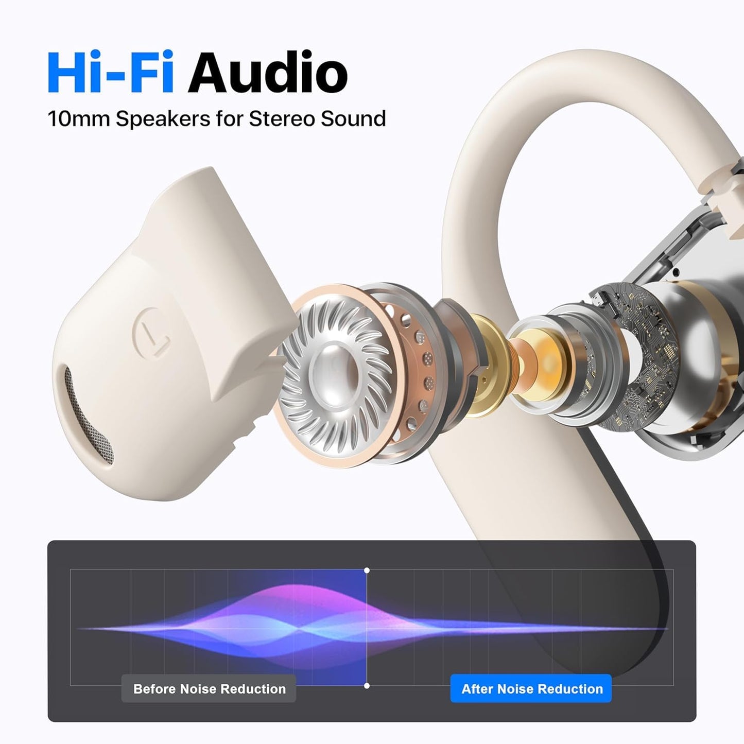 AI-Assisted Translation Earbuds with Real-Time 144-Language Support (White)