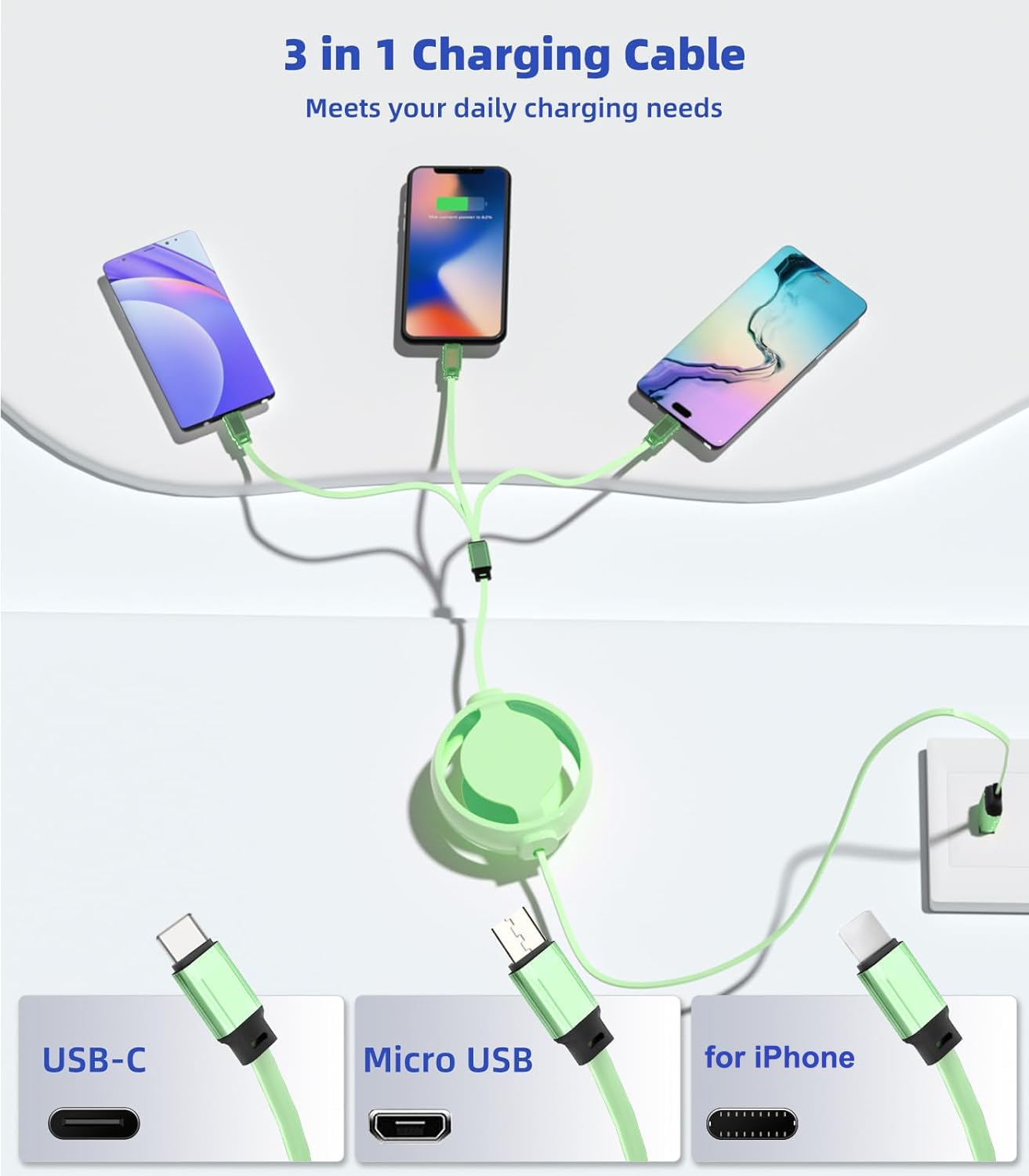 GLOGO 3 in 1 Retractable Charging Cable [3A,3FT] Multi USB Cable Fast Charger Cord for Phone, Samsung, iPad, Tablets, Switch and More (Green)