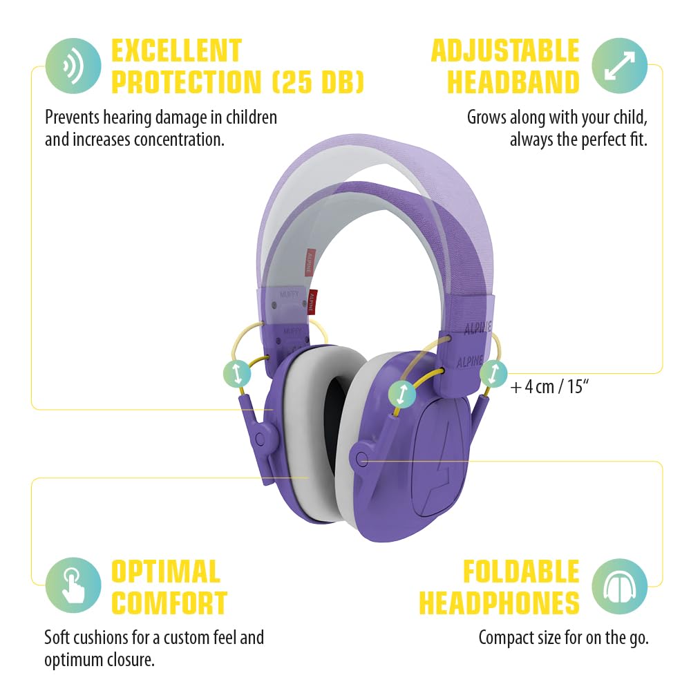 Alpine Muffy Kids - Noise Cancelling Headphones for Kids - CE & ANSI Certified - 25dB - Sensory & Concentration Aid - Purple