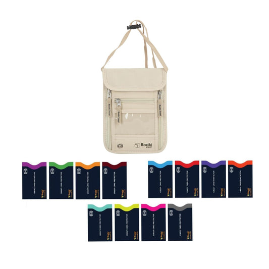 Complete RFID Travel Security Kit - Sleeves, Neck Wallet, and Passport Holder for Ultimate Protection.