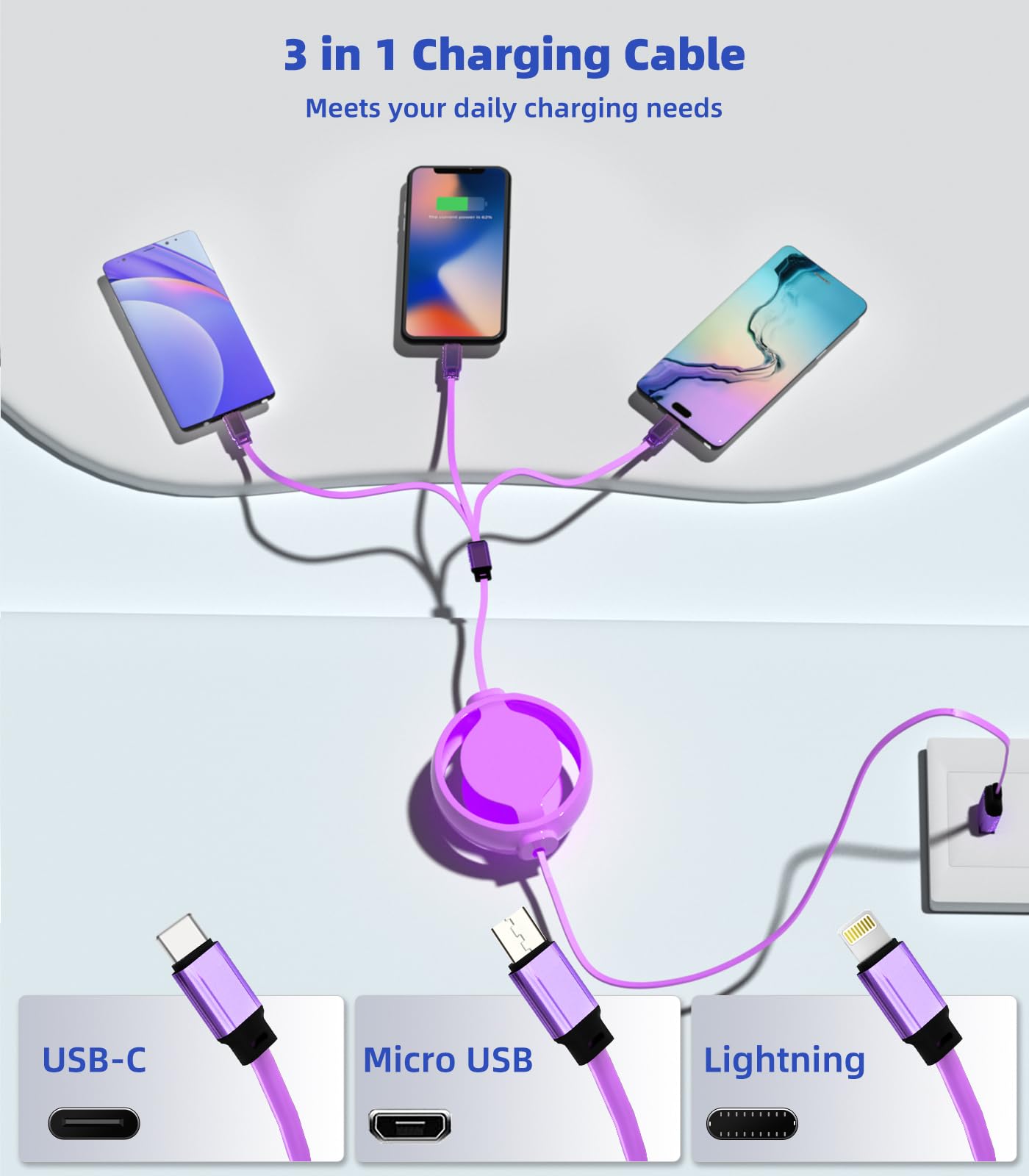 GLOGO 3 in 1 Retractable Charging Cable [3A,3FT] Multi USB Cable Fast Charger Cord for Phone, Samsung, iPad, Tablets, Switch and More (Purple)