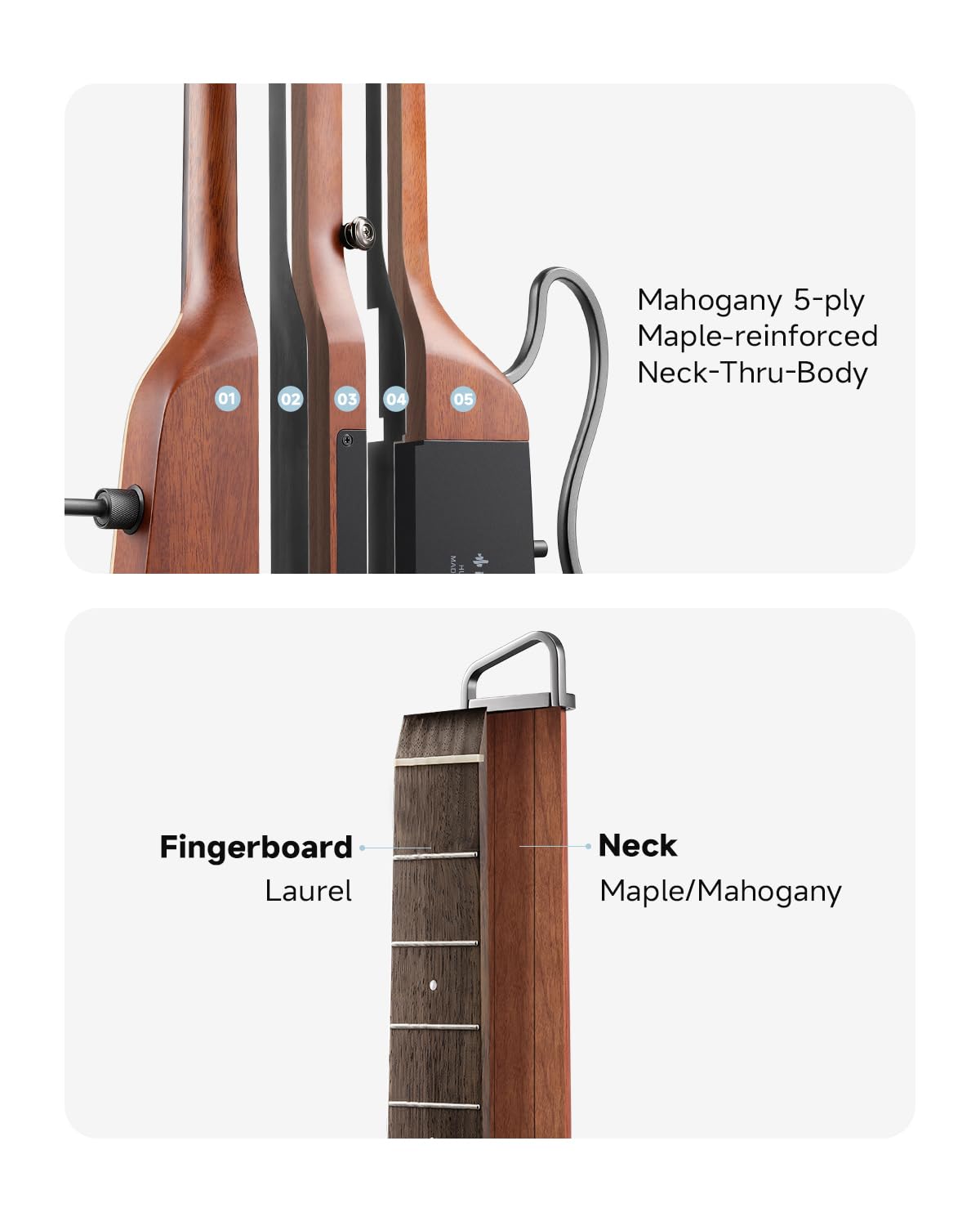 Donner HUSH I PRO Acoustic Electric Travel Guitar (Natural)