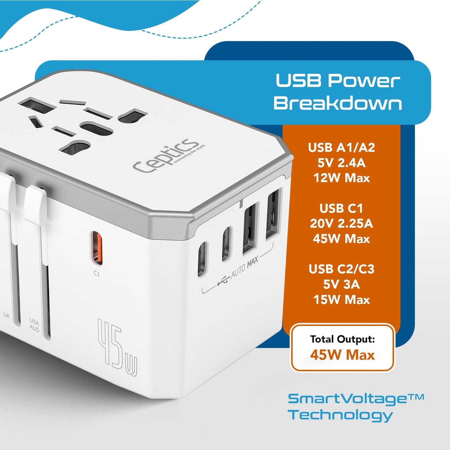 Ceptics Universal Travel Adapter w/ 2X USB-A and 3X USB-C, 6 in 1 Travel Adapter 45W for Global use, International Adapter for Mobile, Laptops, All in one Adapter for US, EU, UK & More, UP-45W-WH