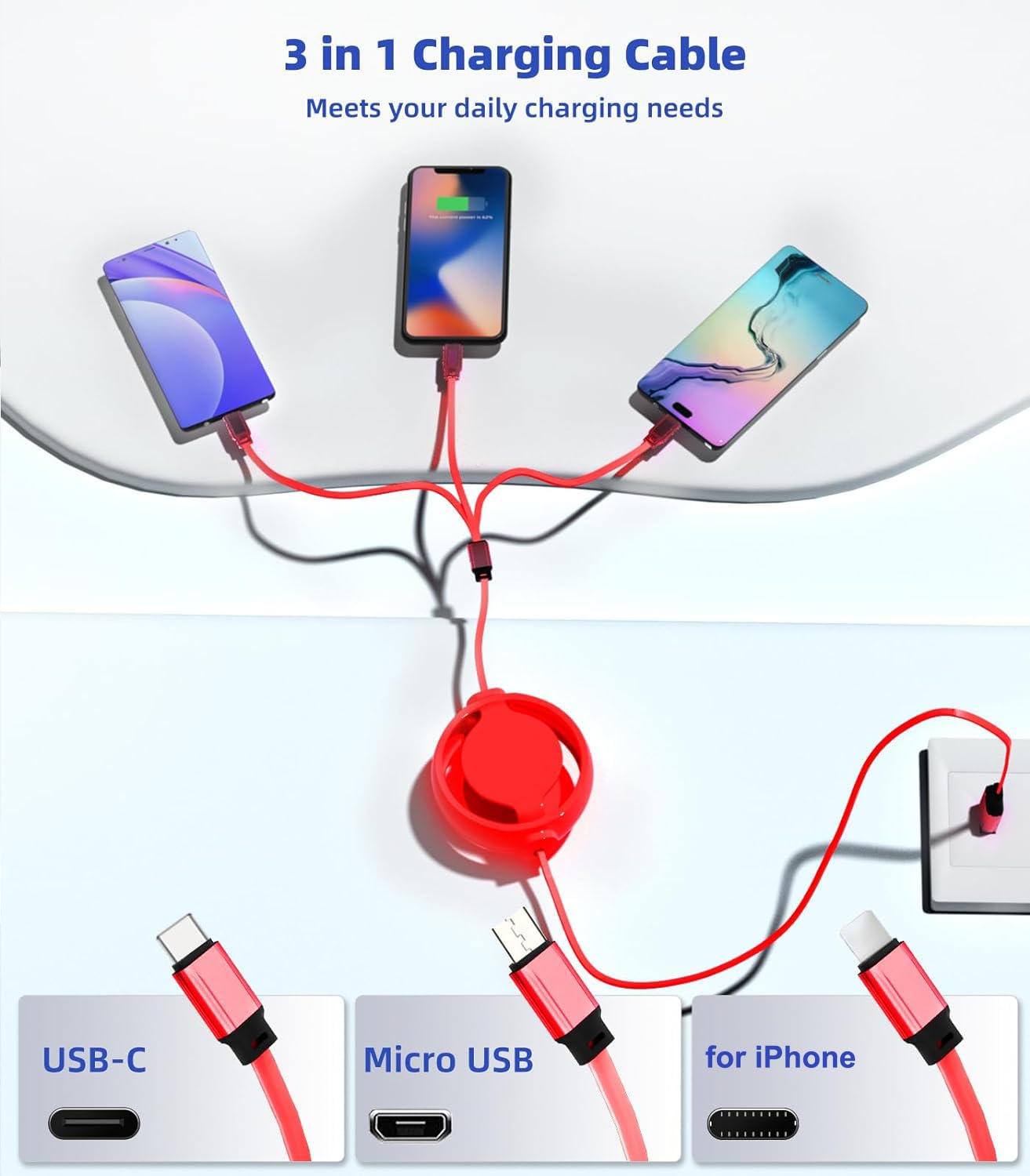 GLOGO 3 in 1 Retractable Charging Cable [3A,3FT] Multi USB Cable Fast Charger Cord for Phone, Samsung, iPad, Tablets, Switch and More (Red)