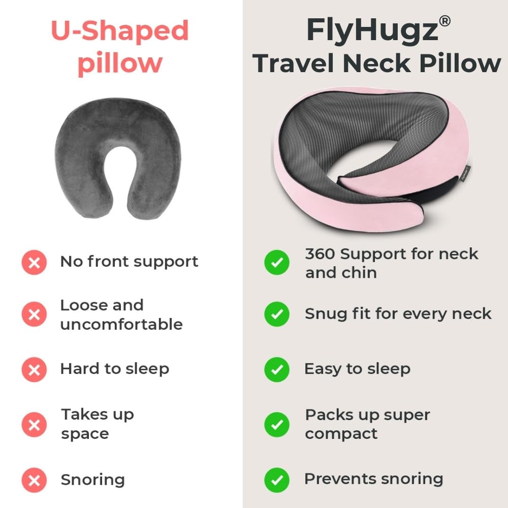 FlyHugz® Neck Travel Pillow | Memory Foam Neck Pillow for Comfort on Airplane | Compact and Ergonomic Design for Travel, Car Rides, and Home Use | Ideal for Adults and Kids (Pink)