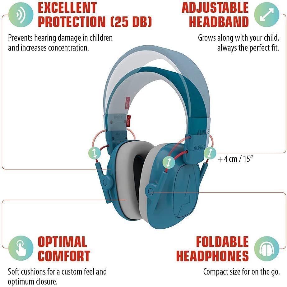 Alpine Muffy Kids - Noise Cancelling Headphones for Kids - CE & ANSI Certified - 25dB - Sensory & Concentration Aid - Blue