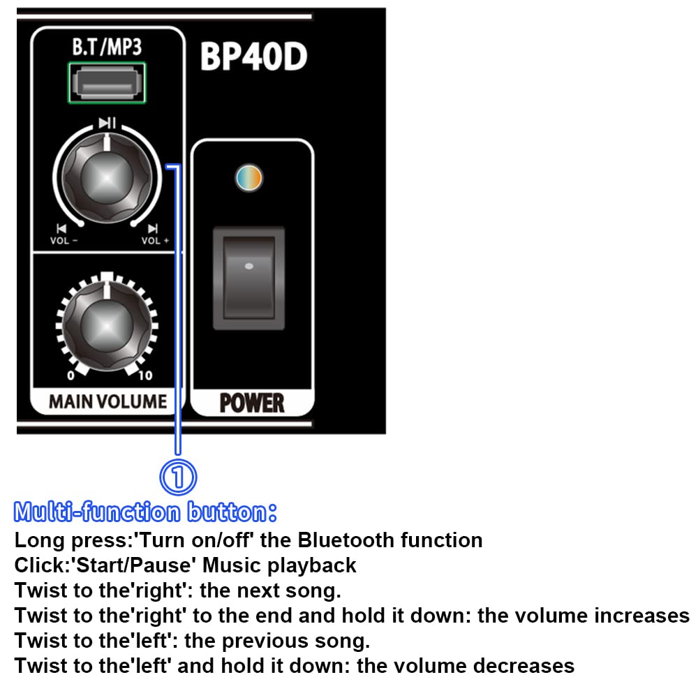 Coolmusic BP40D Powered Acoustic Guitar Amplifier- Portable Bluetooth Speaker 80W W/Battery with Reverb Chorus Delay Effect, 6 Inputs,3 Band EQ, Blue