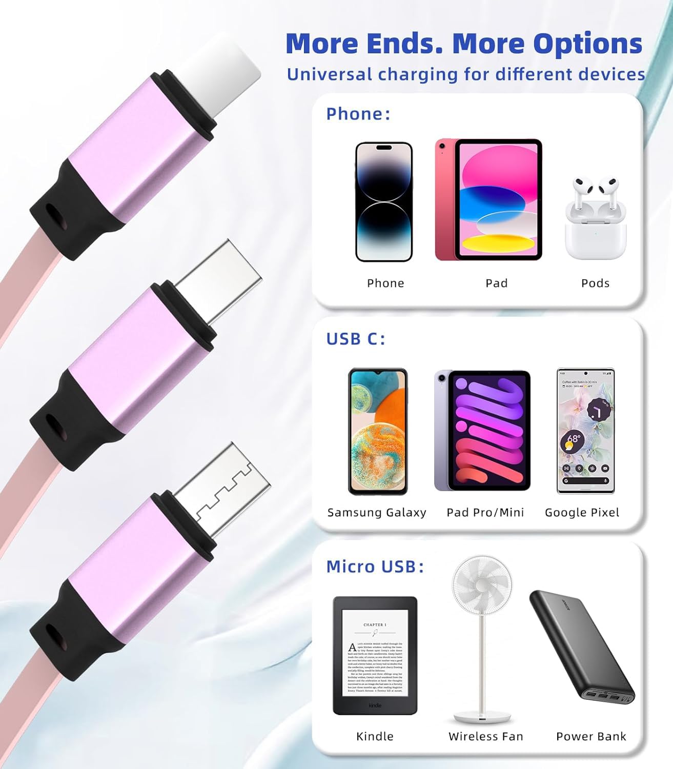 GLOGO 3 in 1 Retractable Charging Cable [3A,3FT] Multi USB Cable Fast Charger Cord for Phone, Samsung, iPad, Tablets, Switch and More (Pink)