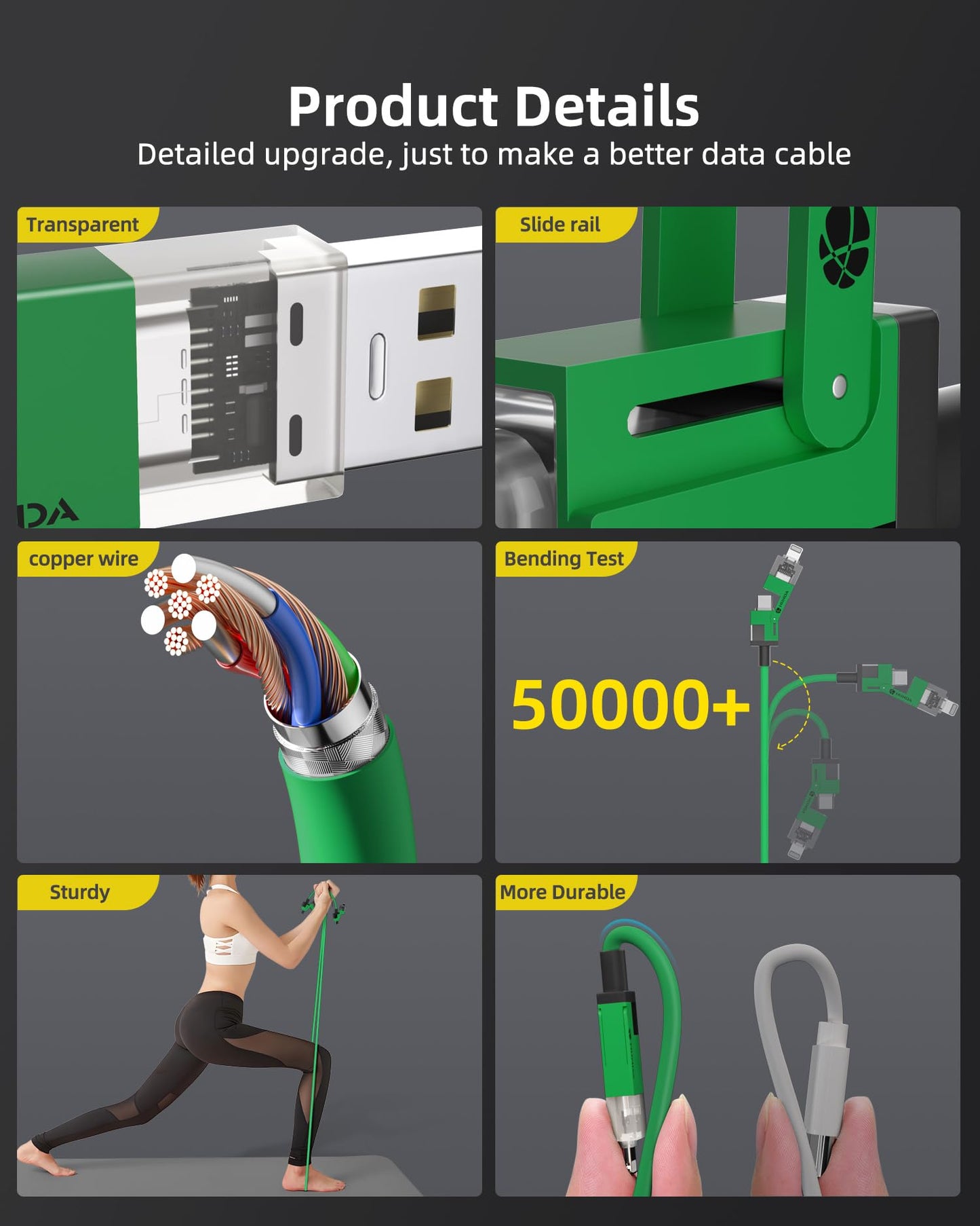 4-in-1 USB C or USB A to  Lightning or USB C Fast Charging Cable (Green)