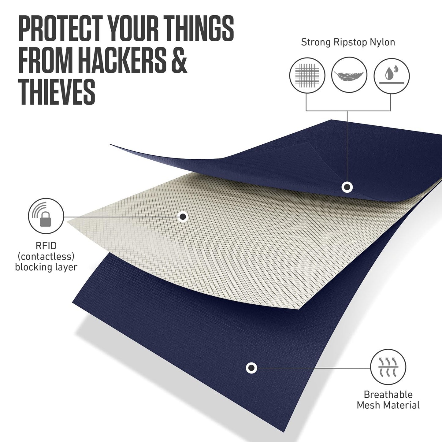 VENTURE 4TH Passport Holder Neck Wallet with RFID Blocking Nylon Lining - Hidden Neck Pouch for Travel (Sleek Navy Blue)