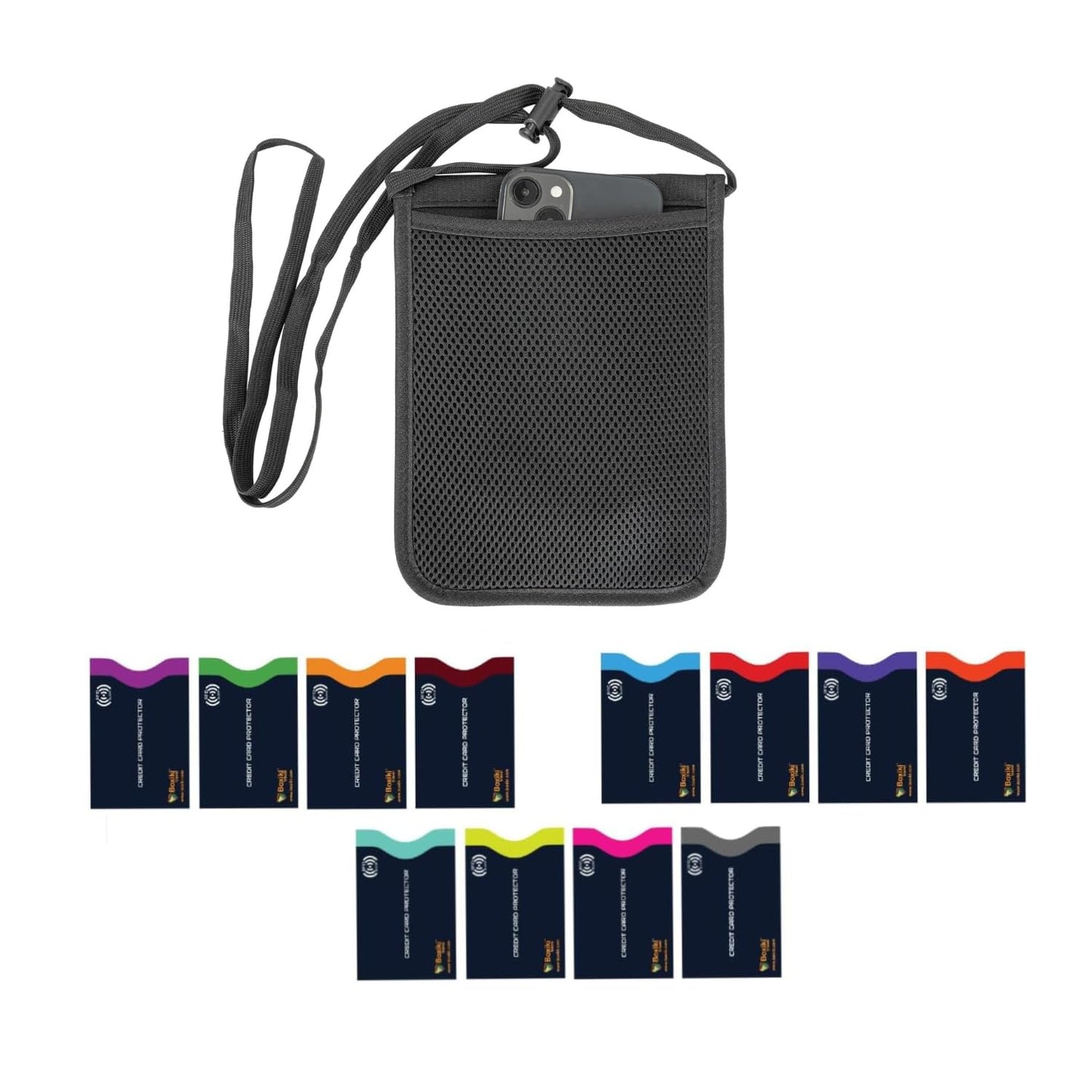 Complete RFID Travel Security Kit - Sleeves, Neck Wallet, and Passport Holder for Ultimate Protection.