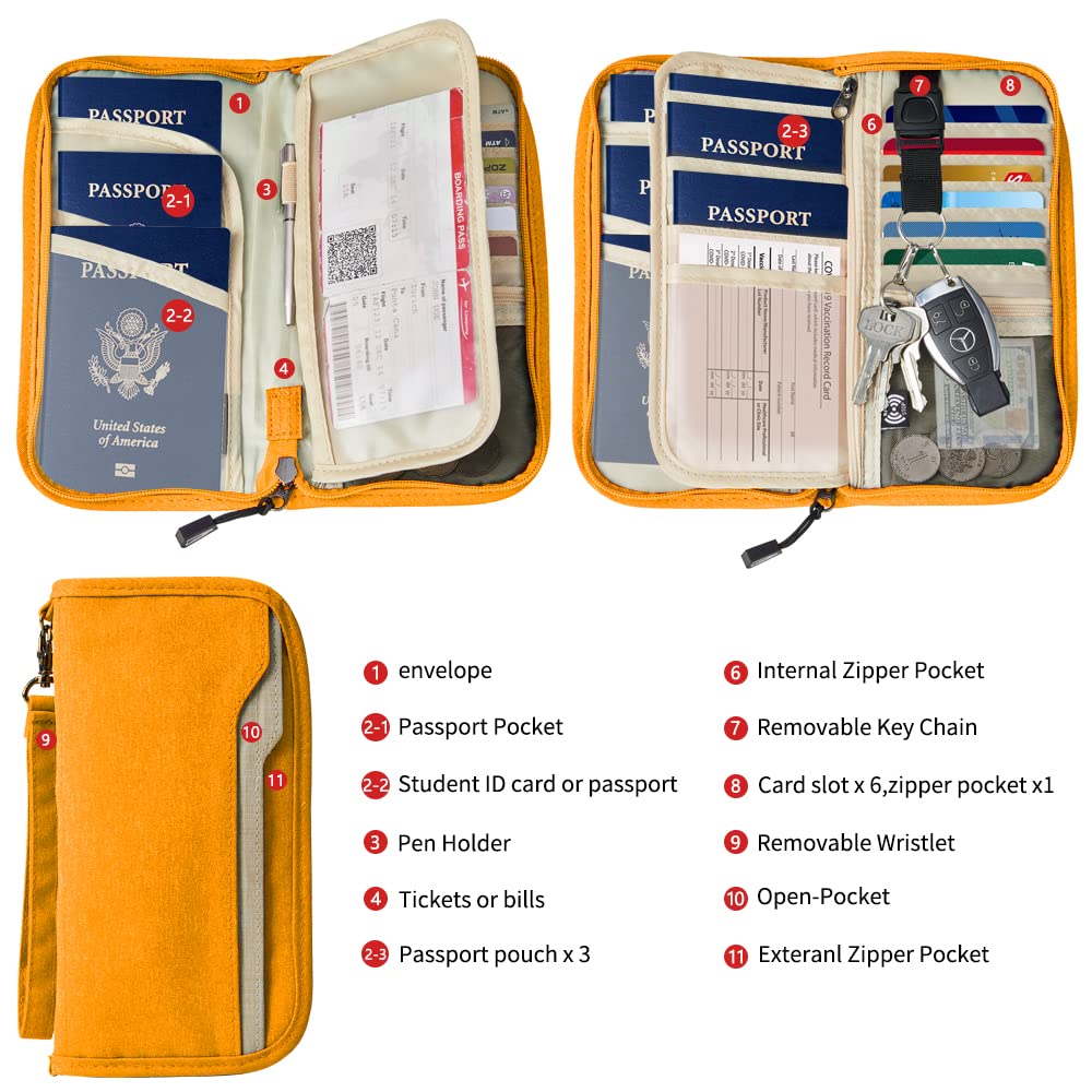 Zoppen Unisex Passport Holder with RFID Blocking, Lightweight, Spacious, Scan Proof, Yellow