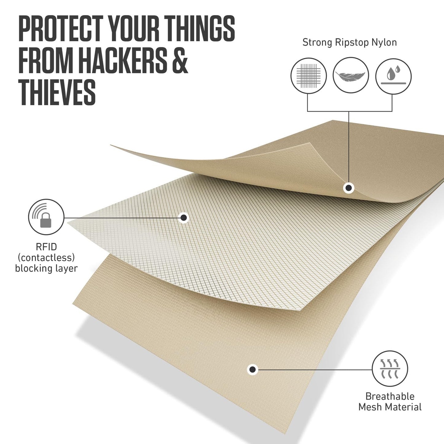 VENTURE 4TH Passport Holder Neck Wallet with RFID Blocking Nylon Lining - Hidden Neck Pouch for Travel (Sleek Beige)