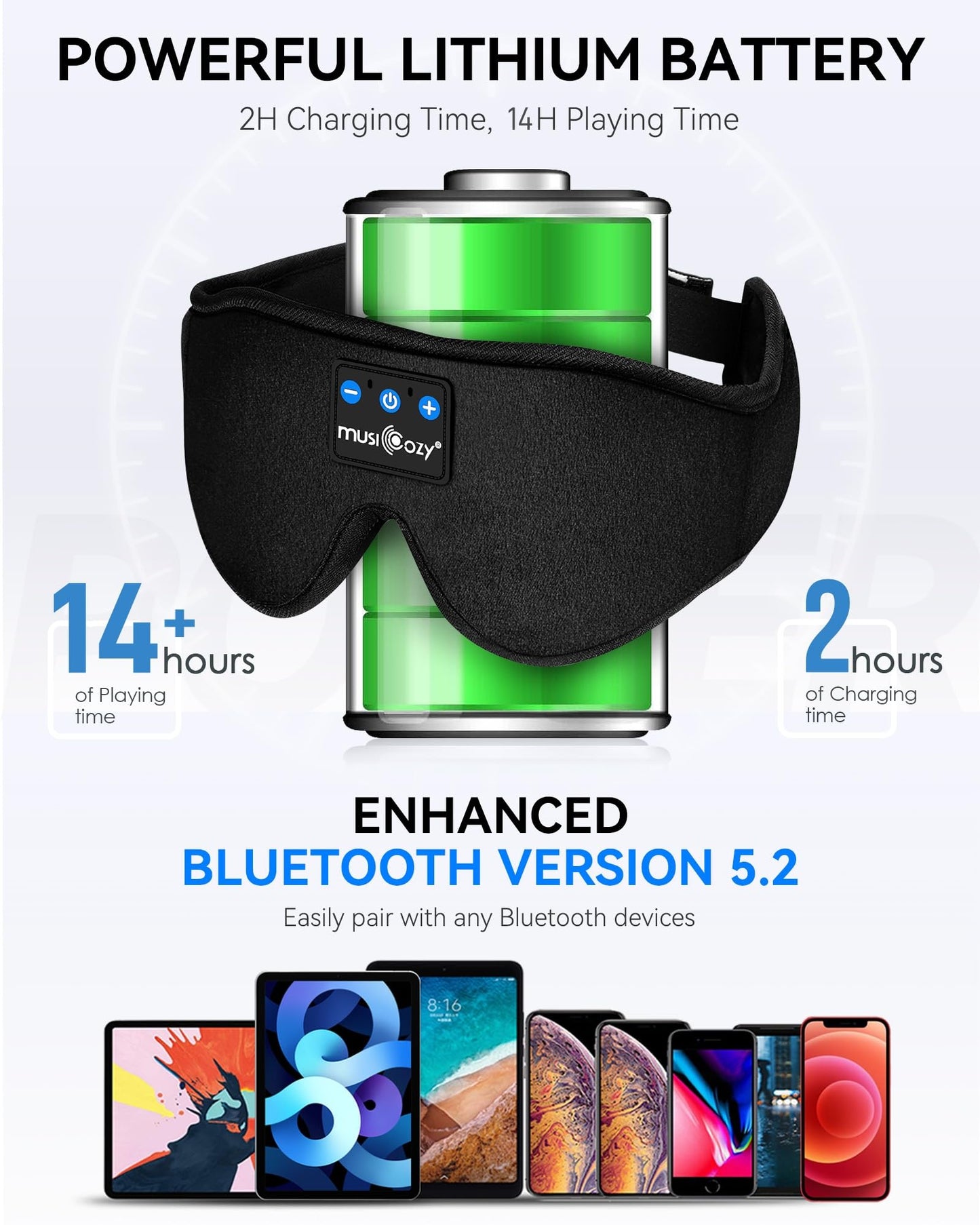MUSICOZY 3D Bluetooth Sleep Mask with Headphones, Wireless Music Sleep Headband Eye Mask for Side Sleepers, Men, Women, and Mom, Ideal for Sleeping, Travel, Meditation, Cool Tech Gifts