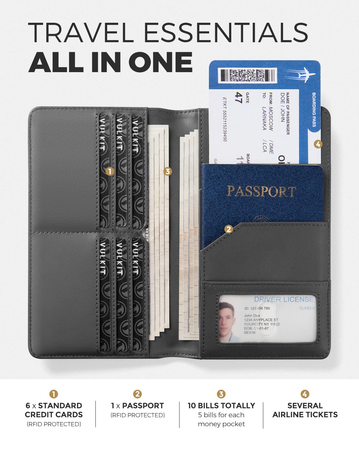 VULKIT Passport Holder Wallet Genuine Leather Top Grade RFID Blocking Travel Wallet for Men & Women