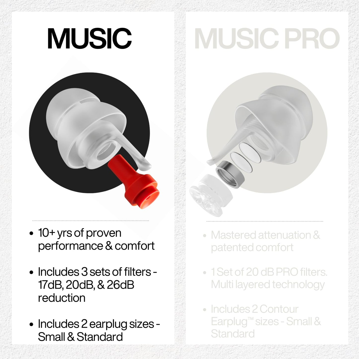 EARPEACE Music - High Fidelity Concert Ear Plugs - Ear Protection for Concerts, Musicians and Live Events with Loud Music - Reusable/Hypoallergenic Earplugs - Noise Reduction Up to 26dB