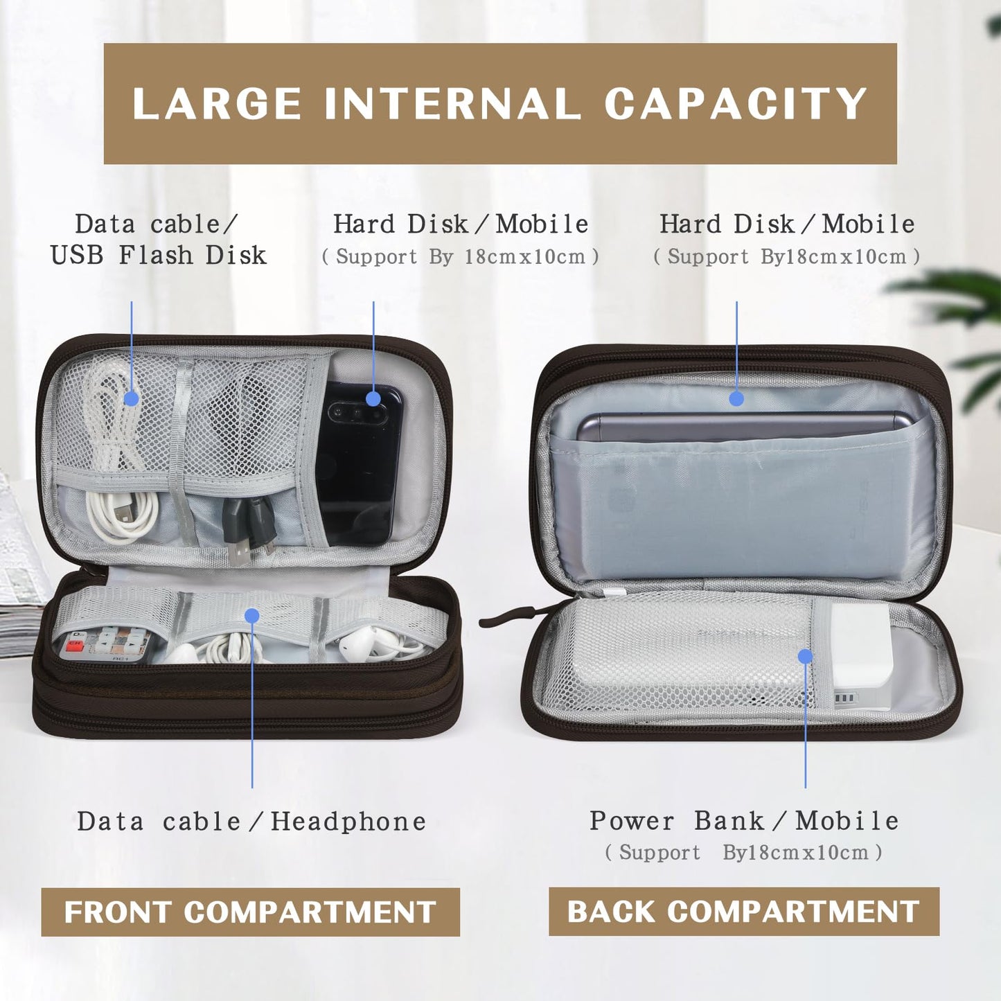 FYY Electronic Organizer, Travel Cable Organizer Bag Pouch Electronic Accessories Carry Case Portable Waterproof Double Layers Storage Bag for Cable, Charger, Phone, Earphone, Medium Size- Coffee