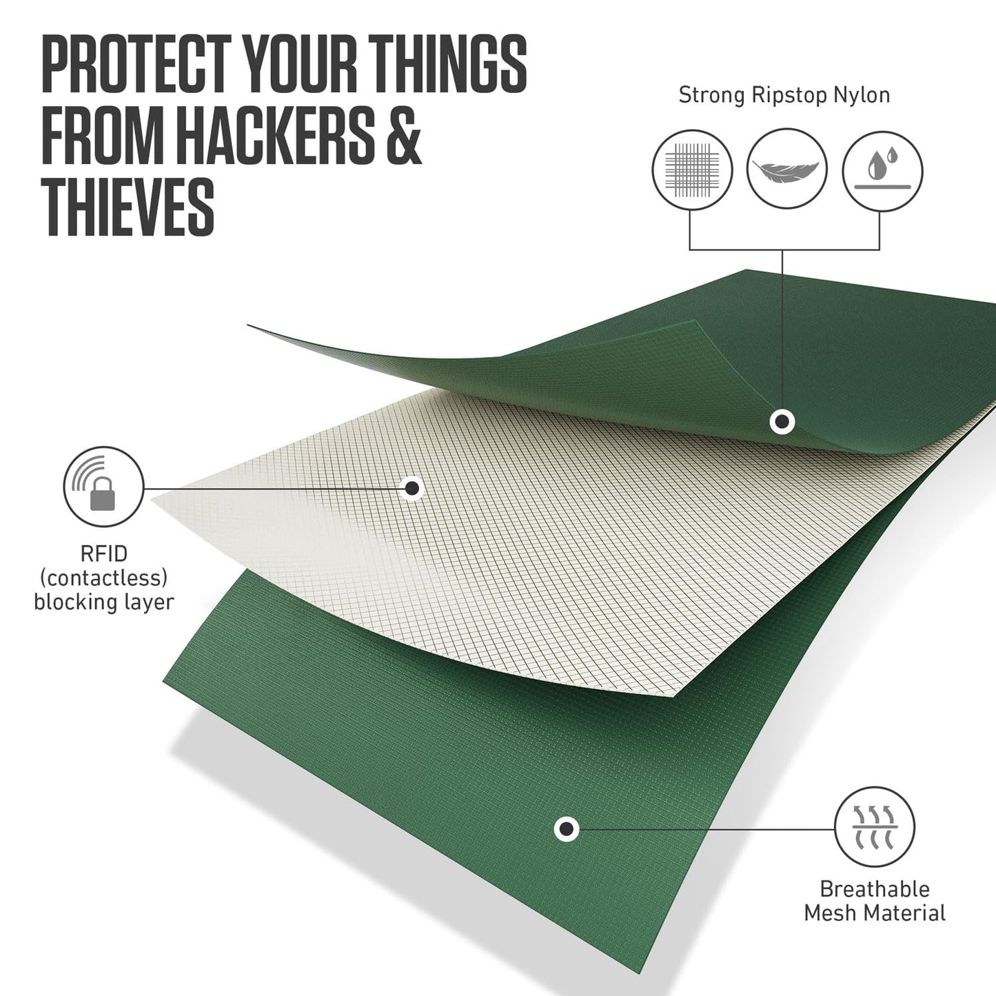 VENTURE 4TH Passport Holder Neck Wallet with RFID Blocking Nylon Lining - Hidden Neck Pouch for Travel (Sleek Army Green)