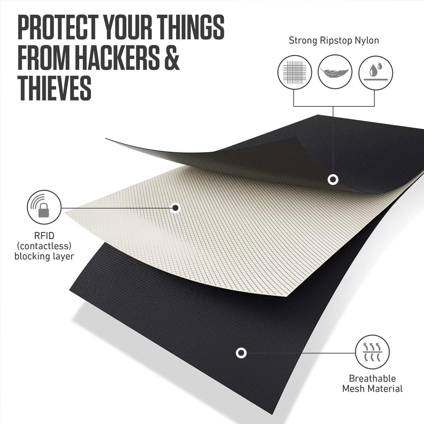 VENTURE 4TH Passport Holder Neck Wallet with RFID Blocking Nylon Lining - Hidden Neck Pouch for Travel (Sleek Black)