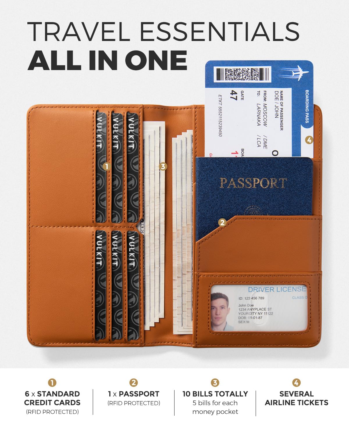 VULKIT Passport Holder Wallet Genuine Leather Top Grade RFID Blocking Travel Wallet for Men & Women