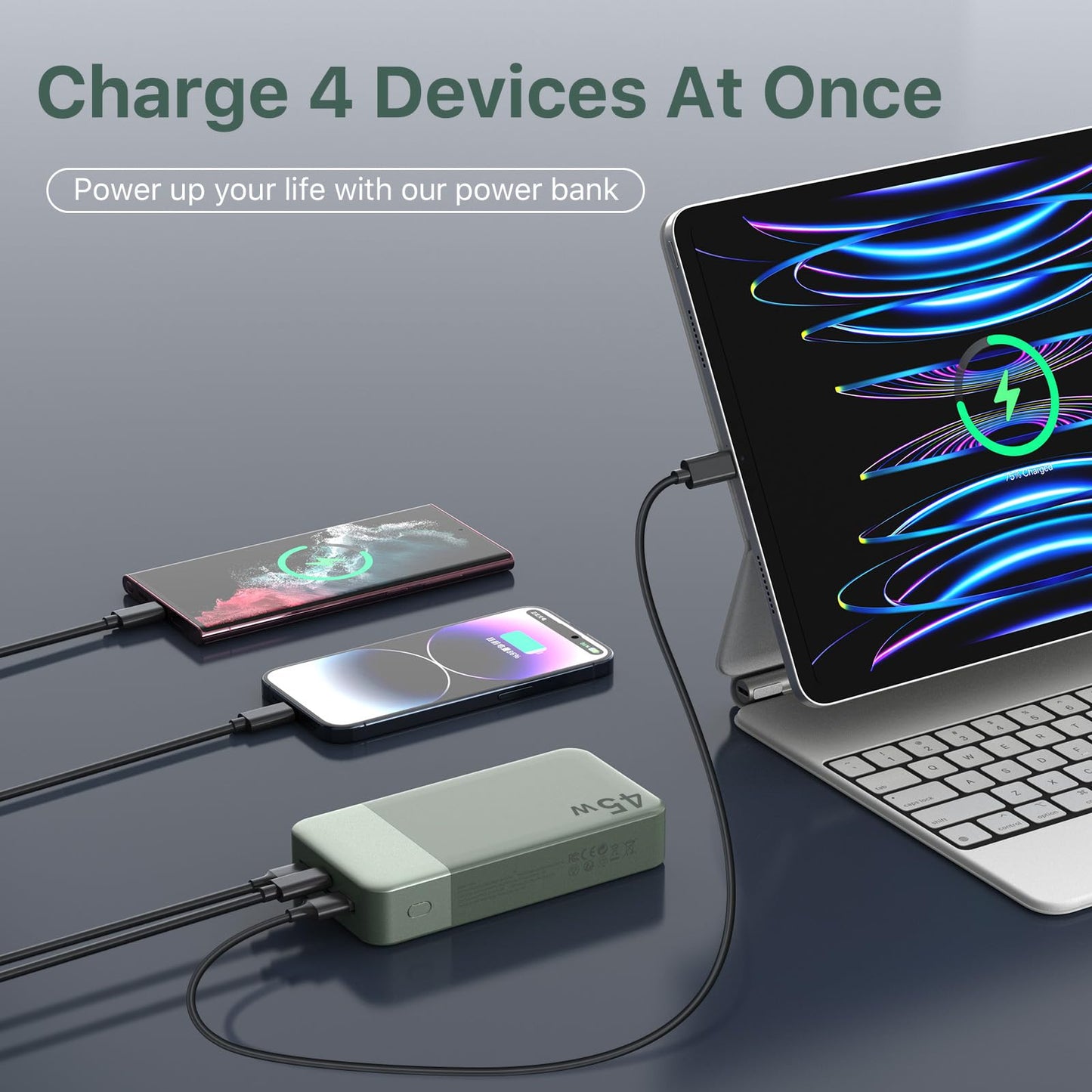 NOBIS Portable Charger, 20000mAh Power Bank, 45W Power Bank Fast Charging, Battery Pack with C to C Cable, Battery Bank with Digital Display for iPhone Android Laptop etc(Green)