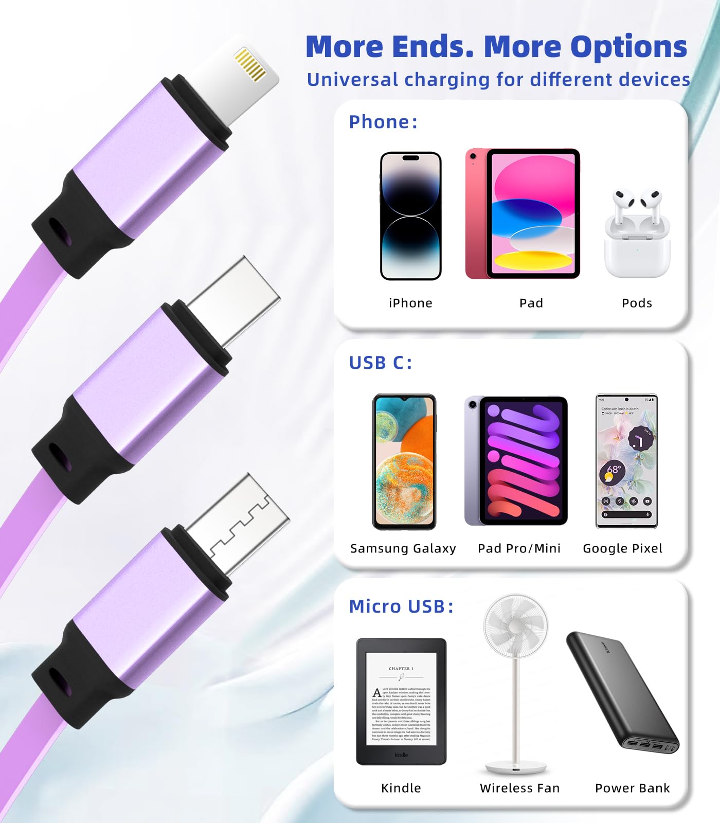 GLOGO 3 in 1 Retractable Charging Cable [3A,3FT] Multi USB Cable Fast Charger Cord for Phone, Samsung, iPad, Tablets, Switch and More (Purple)