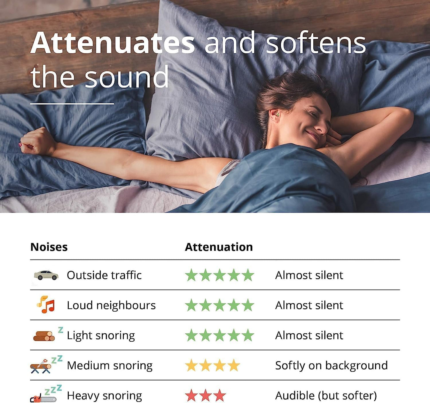 Alpine SleepDeep Mini - Soft Ear Plugs for Sleeping and Concentration - New 3D Oval Shape and Noise Reducing Gel for Better Attenuation - 27dB - Ideal for Side Sleeper - 1-Pair Reusable: S