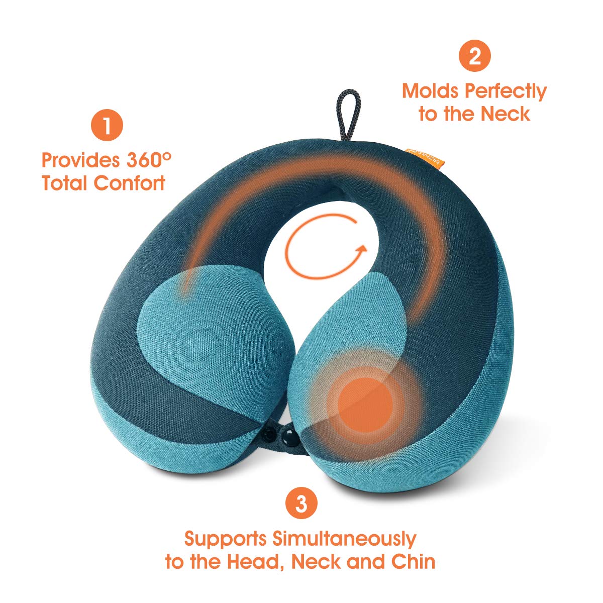 INFANZIA Chin Supporting Travel Neck Pillow, Comfortably Supports and Helps Support Head and Neck - Gifts for Toddler/Child/Kids, Blue