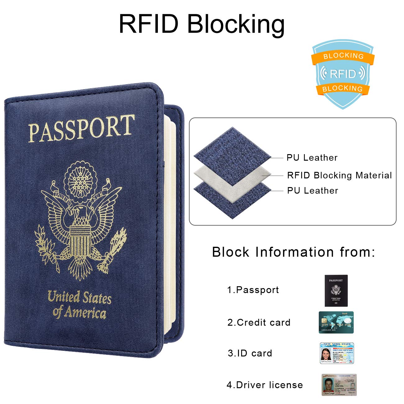 Travel Passport Wallet with RFID Shielding and Pen Slot (Navy Blue)