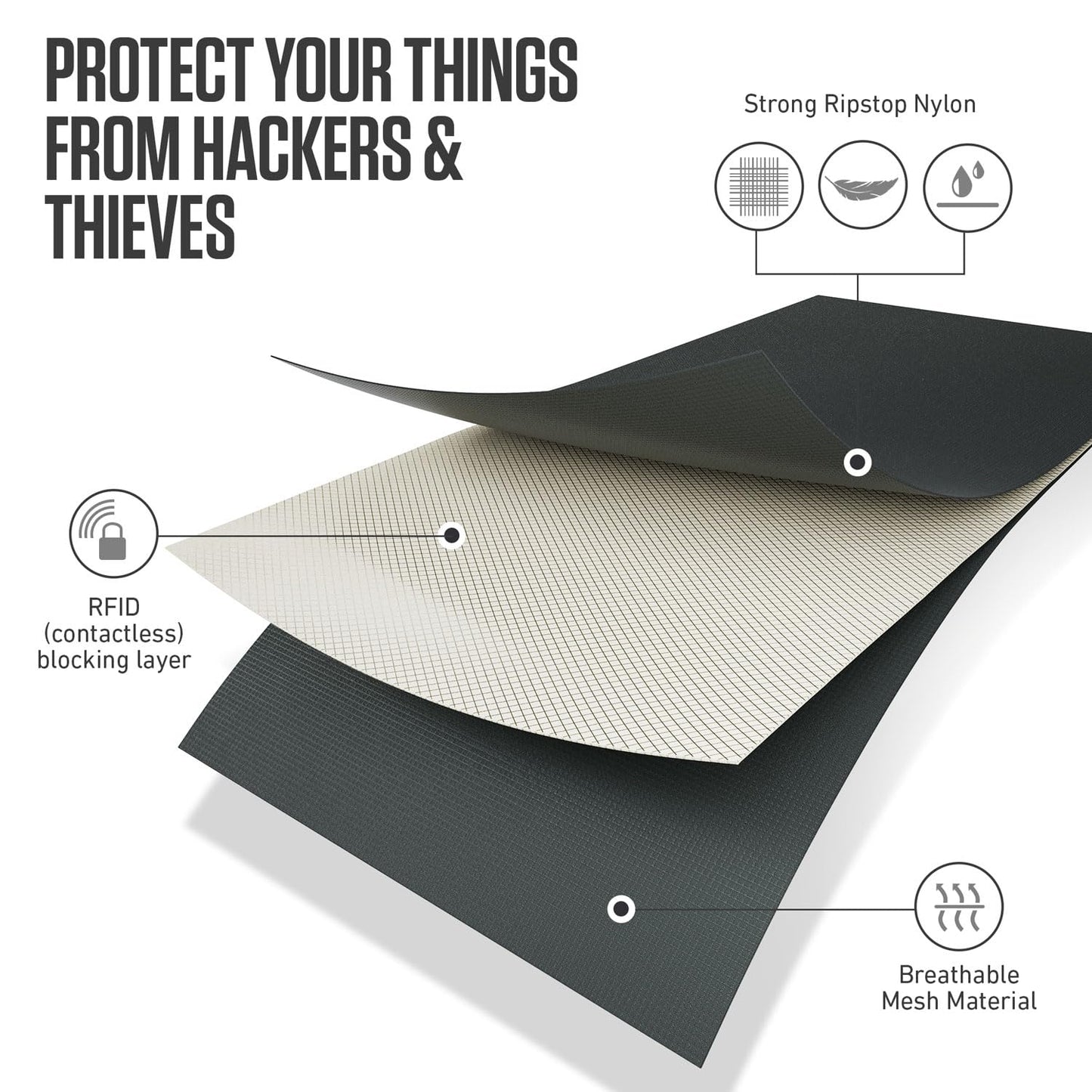 VENTURE 4TH Passport Holder Neck Wallet with RFID Blocking Nylon Lining - Hidden Neck Pouch for Travel (Sleek Gray)