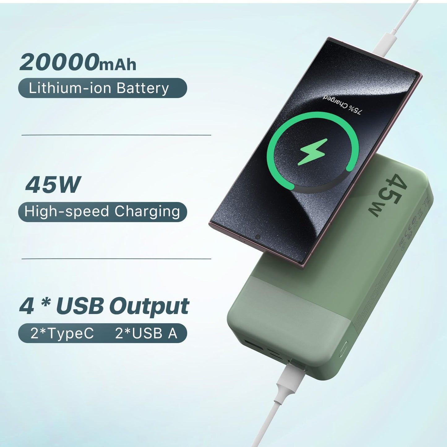 NOBIS Portable Charger, 20000mAh Power Bank, 45W Power Bank Fast Charging, Battery Pack with C to C Cable, Battery Bank with Digital Display for iPhone Android Laptop etc(Green)