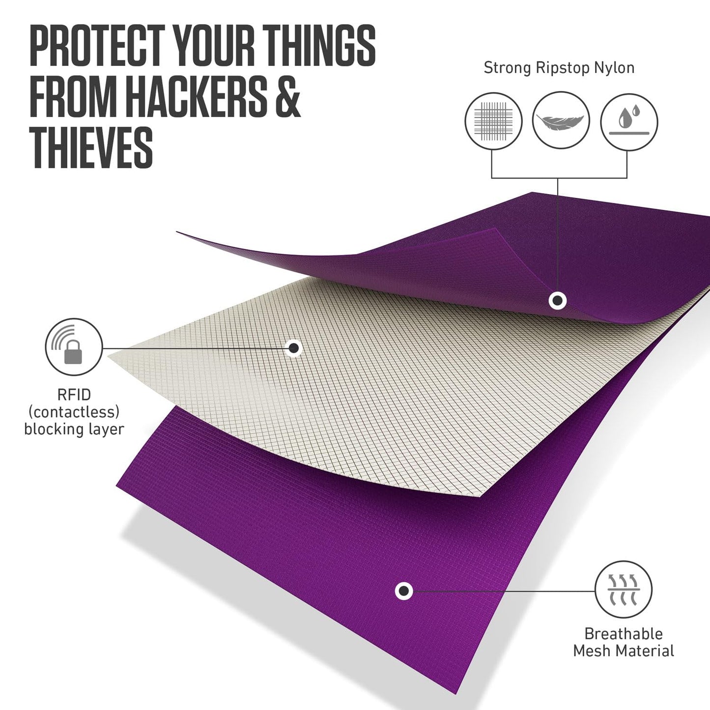 VENTURE 4TH Passport Holder Neck Wallet with RFID Blocking Nylon Lining - Hidden Neck Pouch for Travel (Sleek Purple)