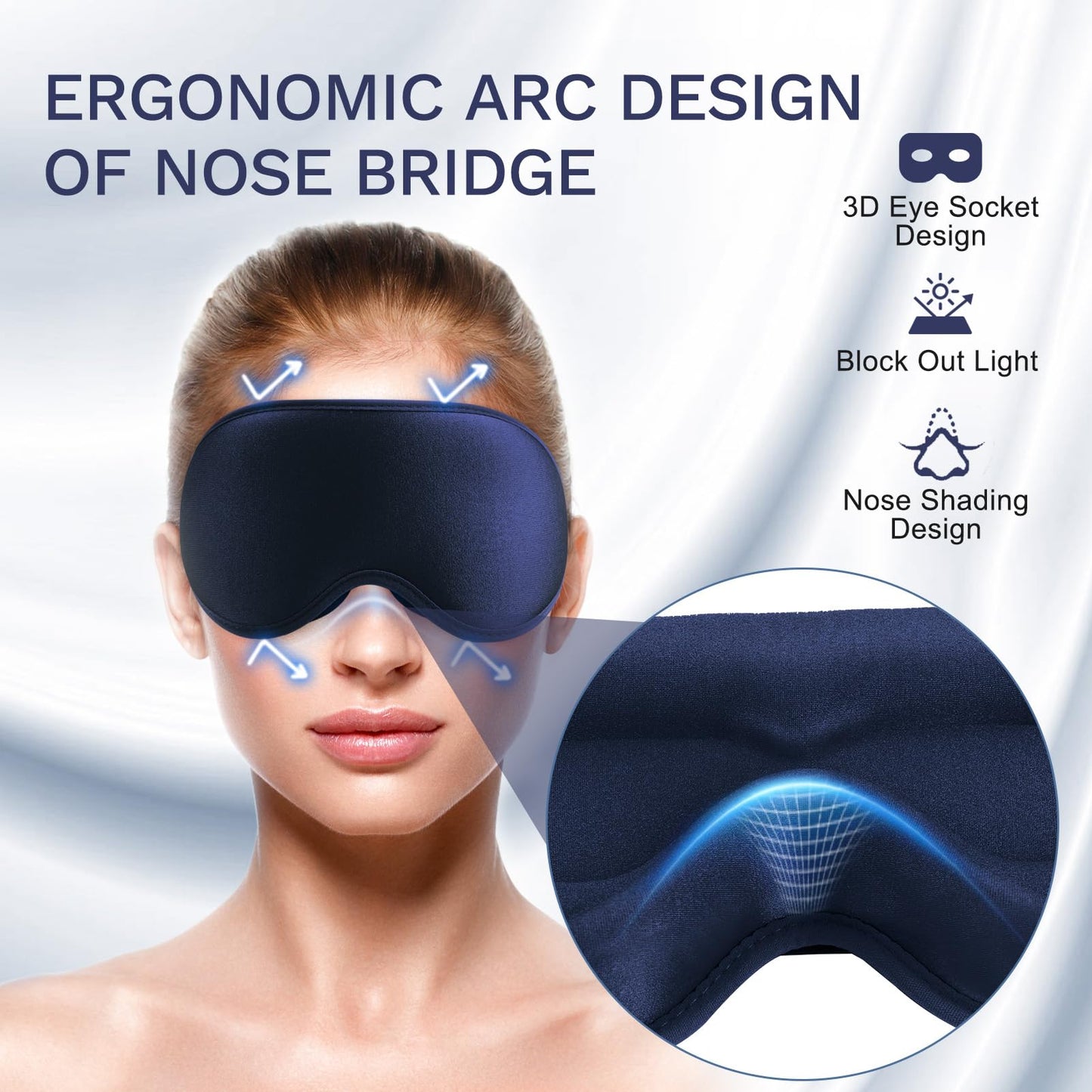 FlyCoco 3D Contoured Sleep Mask that Blocks 99% of Light (Dark Blue)