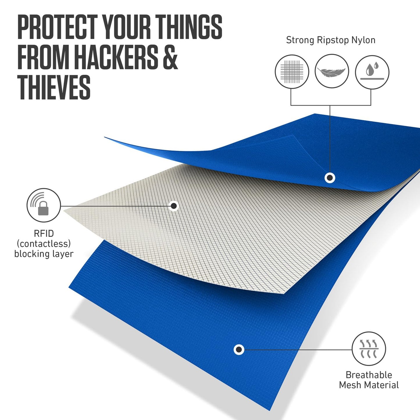 VENTURE 4TH Passport Holder Neck Wallet with RFID Blocking Nylon Lining - Hidden Neck Pouch for Travel (Sleek Blue)