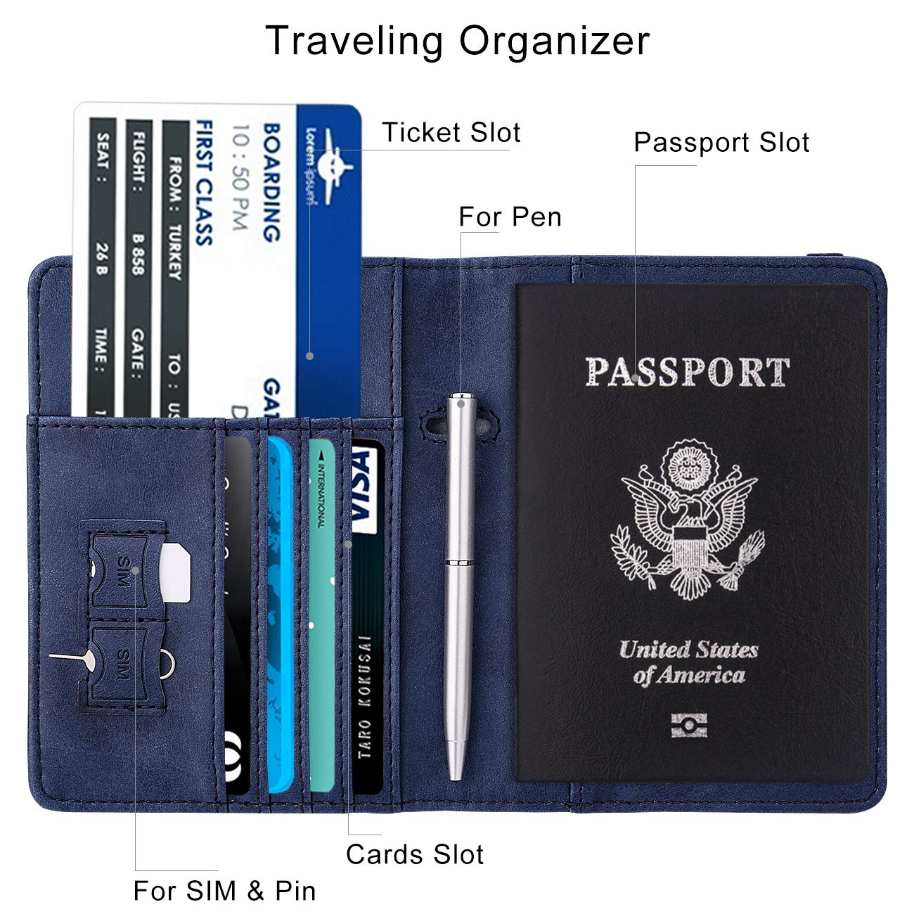 Travel Passport Wallet with RFID Shielding and Pen Slot (Navy Blue)