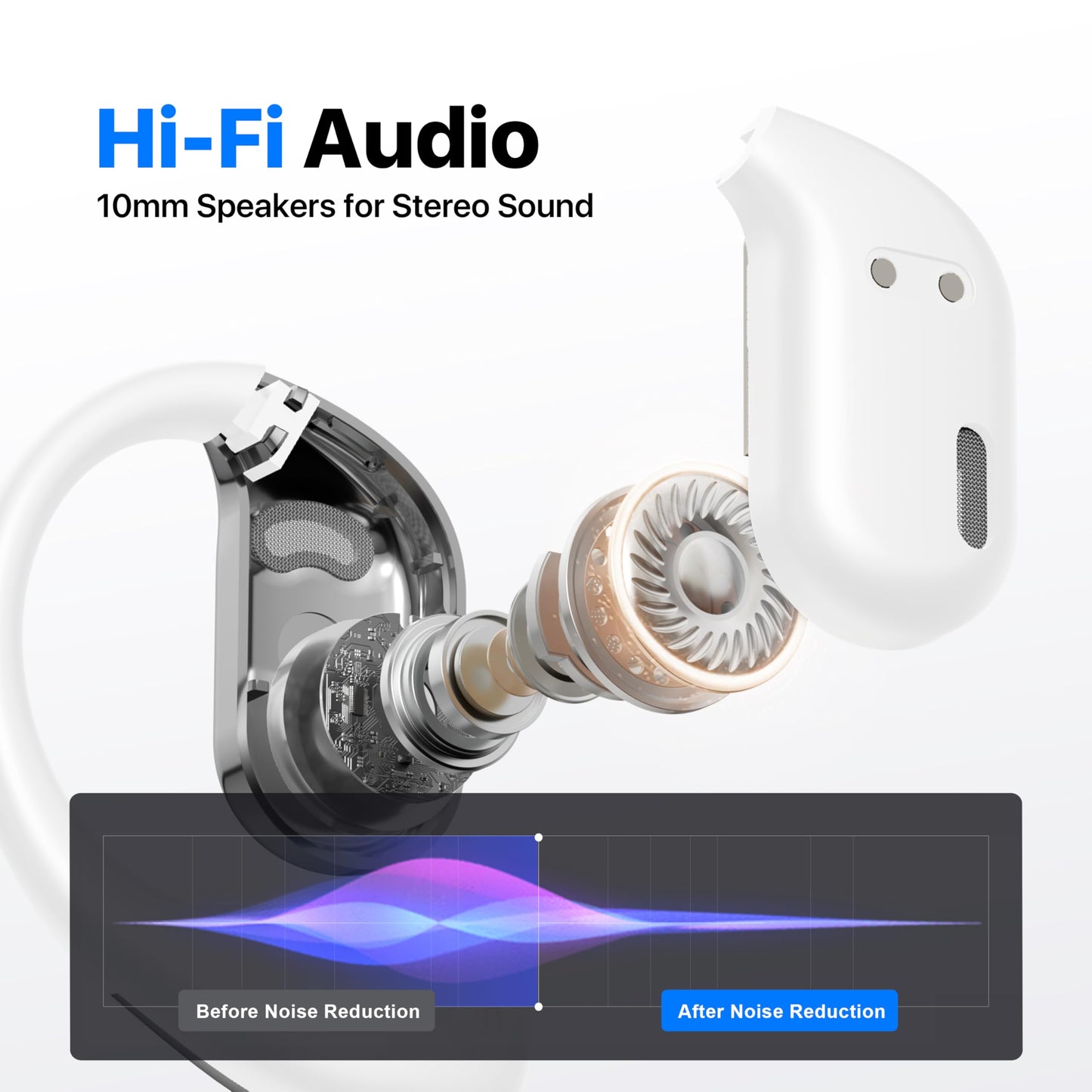 AI Language Translation Earbuds with HD Sound and Long Battery Life (White)