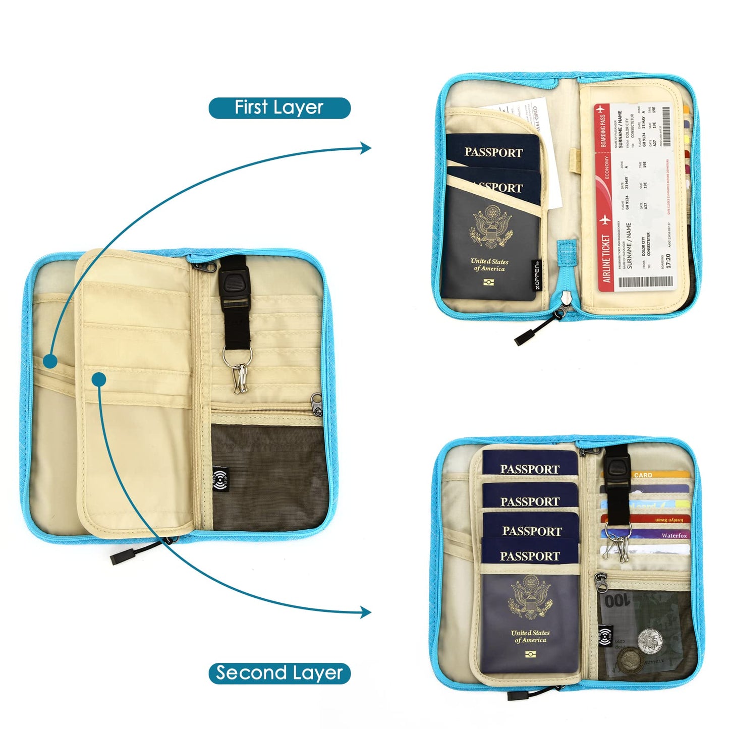 ZOPPEN Passport Wallet, Nylon Material, Includes Card Holders, RFID-Blocking, Lightweight, Cyan Color, Unisex