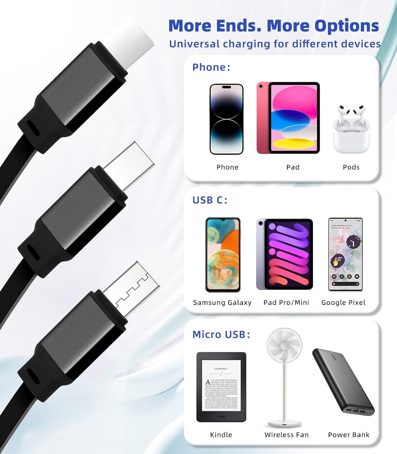 GLOGO 3 in 1 Retractable Charging Cable [3A,3FT] Multi USB Cable Fast Charger Cord for Phone, Samsung, iPad, Tablets, Switch and More (Black)